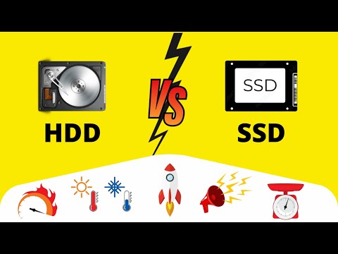 What's A Ddos Attack? Mitigation & Protection